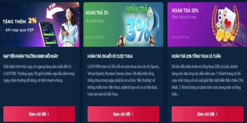 Hệ thống bảo mật tối ưu của Kinh88 Khuyến Mãi